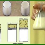 fat content of milk
